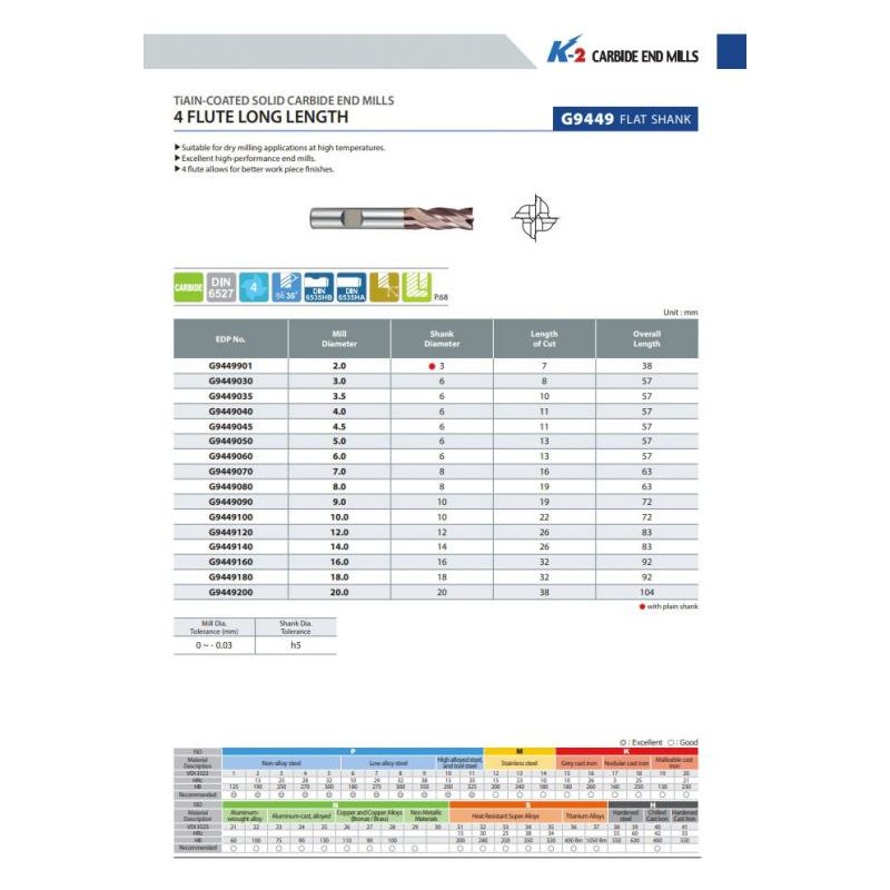 Glodalo K-2 TM ⌀2 mm produženo, 4P, DIN6527, TiAIN, YG-1 Cijena