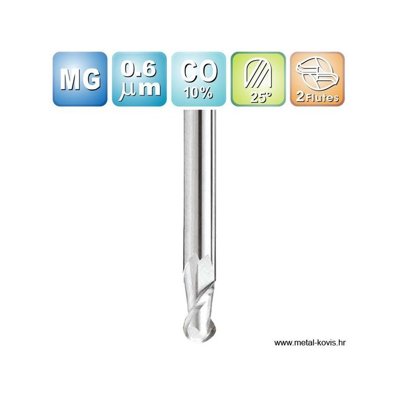 Glodalo Nano-Mill TM R6.0, 2 pera, Kugla, Aluminij Cijena