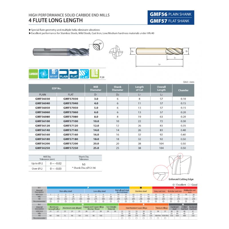 Carbide End Mill, 4 flute long lenght 10mm, Y-coating, 35/37, V7 PLUS, YG-1 Price