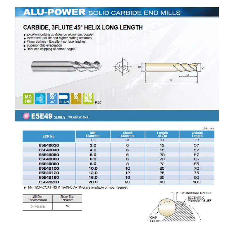 Glodalo TM Ø12 mm, 3P, ALU-Power, YG-1 Cijena