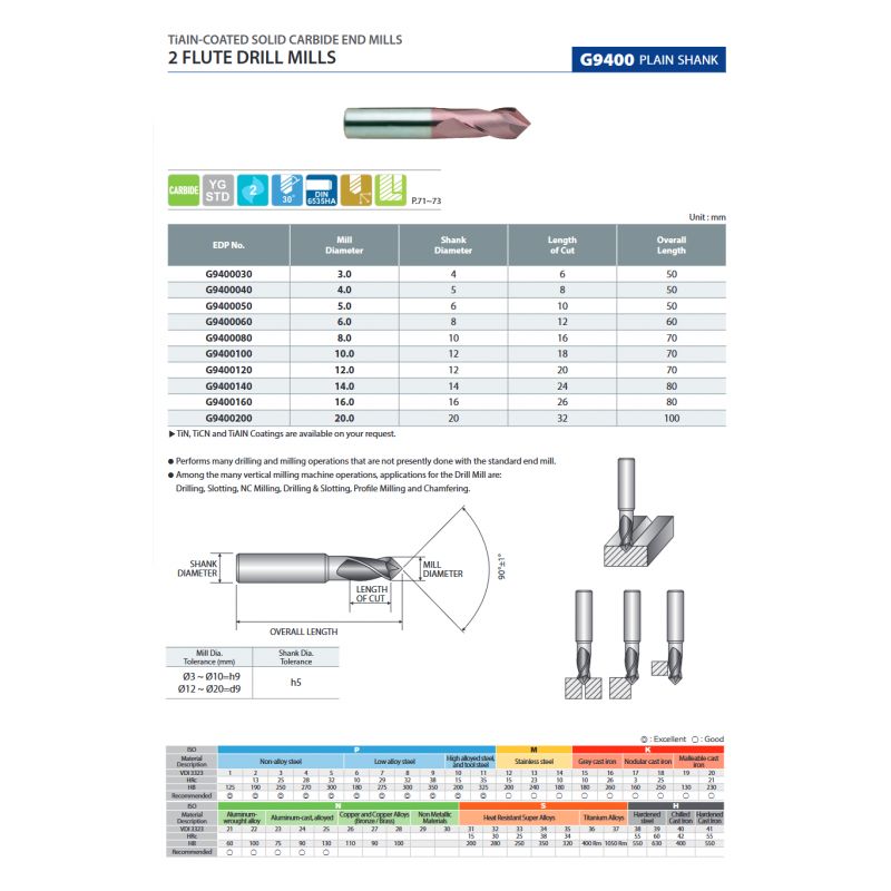 Glodalo TM Ø3 mm, 2P, multifunkcionalno, TiAIN, YG-1 Cijena