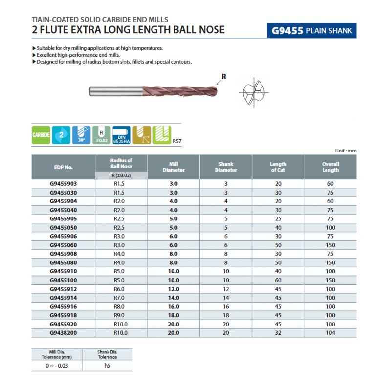 Glodalo TM Ø4 mm, R2, produženo L=75 mm, 2P, TiAIN, YG-1 Cijena