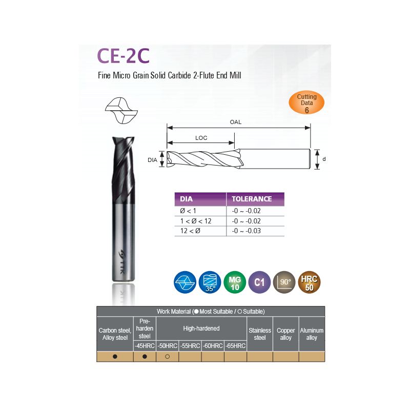 Fine Micro Grain Solid 2-Flute End Mill CE-2050C Price