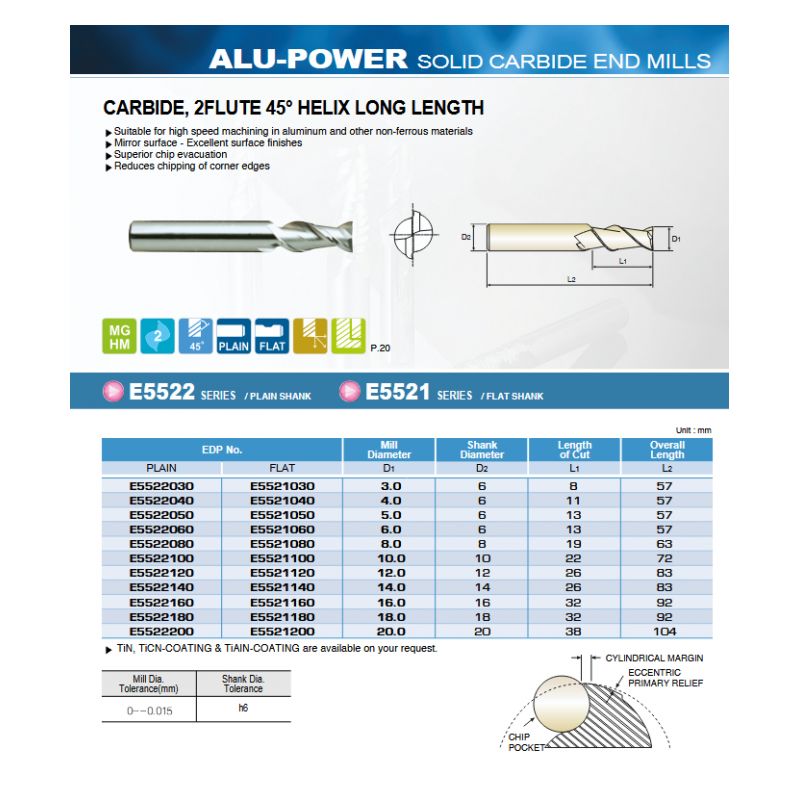 Glodalo TM Ø6 mm, produženo, 2P, ALU-Power, YG-1 Cijena