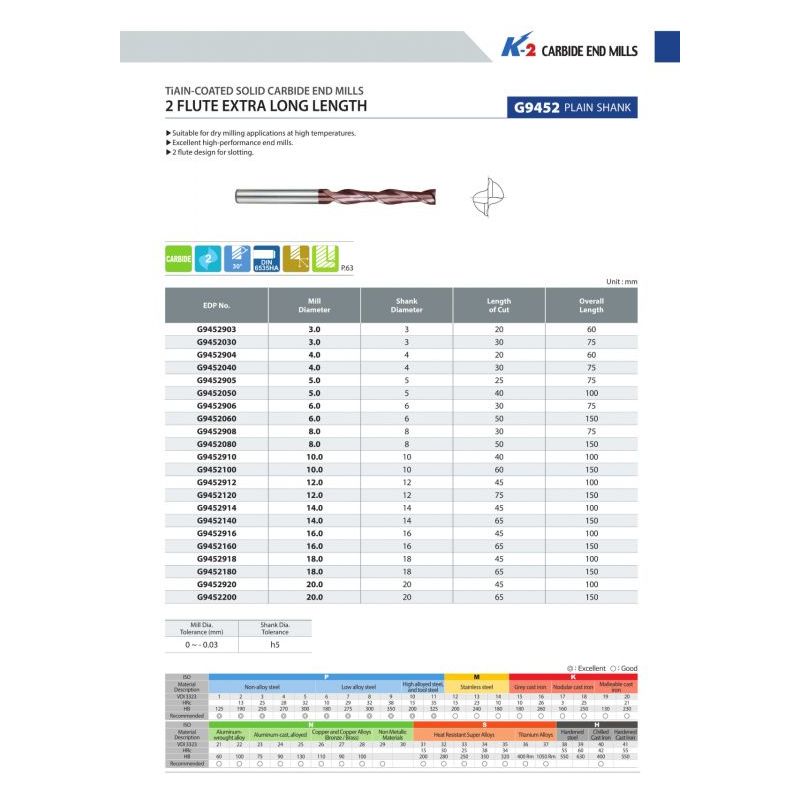 Glodalo TM Ø12,0 mm - produženo, L=100 mm, 2 pera, TiAIN, YG-1 Cijena