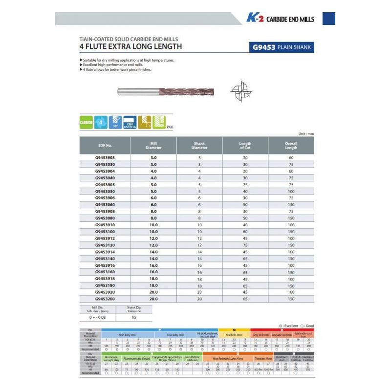Glodalo TM Ø20,0 mm - produženo, L=100 mm, 4 pera, TiAIN, YG-1 Cijena