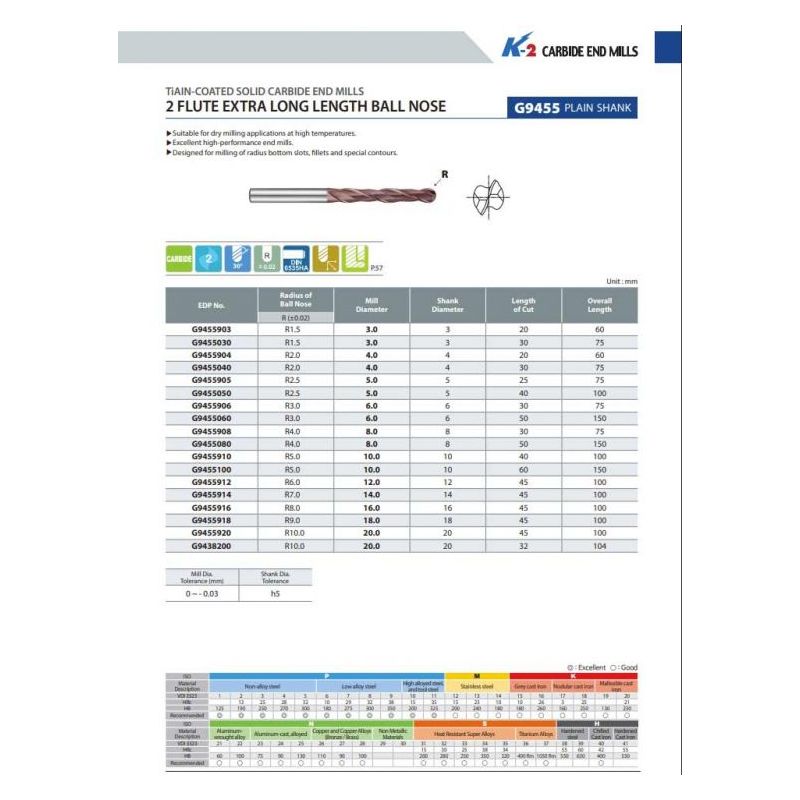 Glodalo TM Ø6,0 mm - produženo, L=75 mm, 2 pera, R3,0, DIN6527, TiAIN, YG-1 Cijena