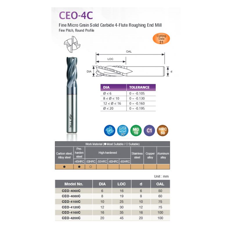 Glodalo TM Ø12 mm, 4P, grubo, TTK CEO-4120C Cijena