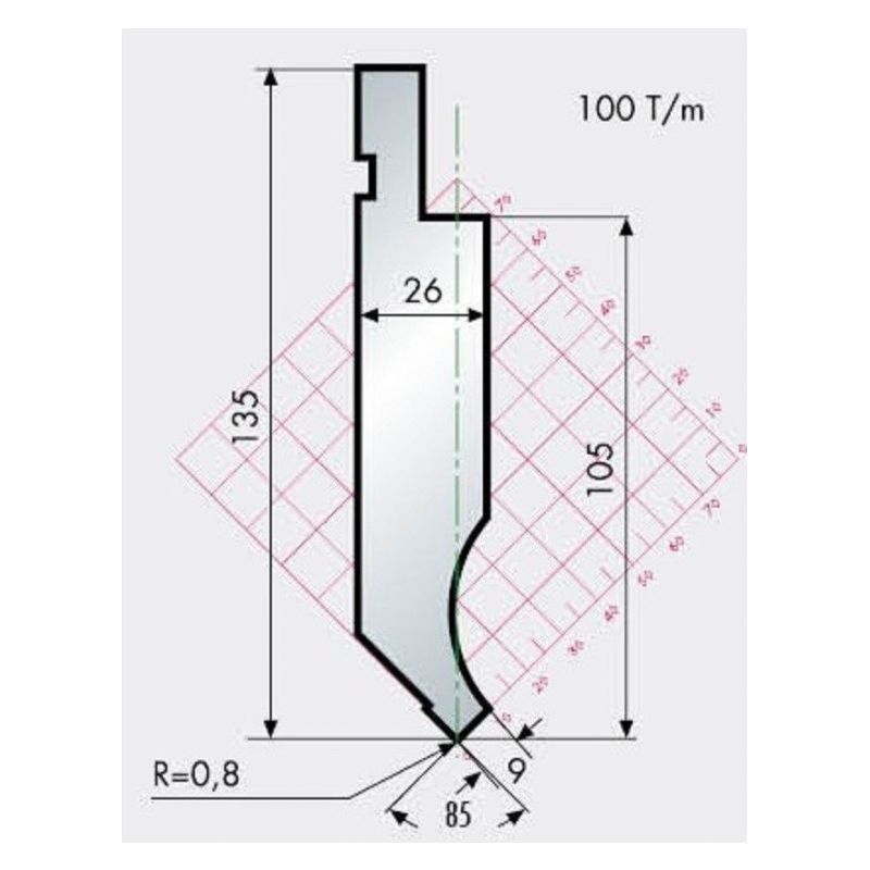 Gornji alat za savijanje 10.00/85° x 415 mm R=0.8 mm, -B Cijena