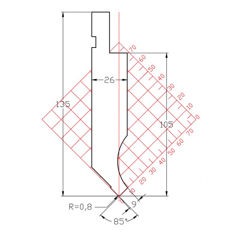 Gornji alat za savijanje 10.00/85 x 835 mm R=0.8 mm, -B Cijena