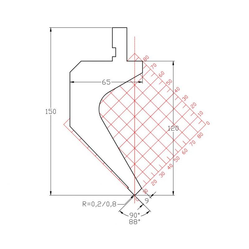 Gornji alat za savijanje 10.047/88 x 415 mm R=0.8 mm Cijena