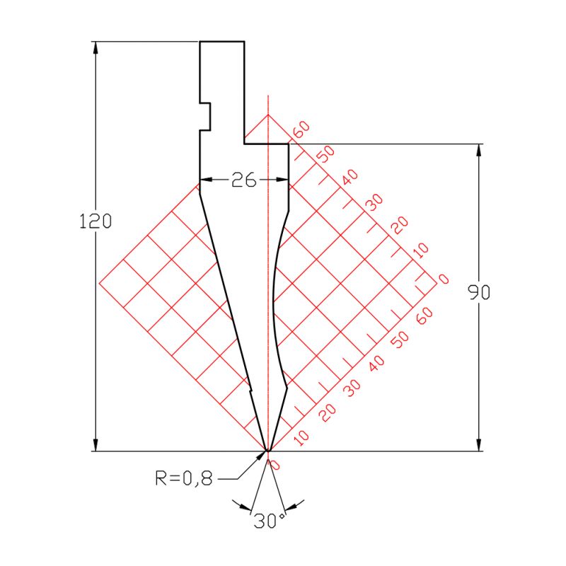 Gornji alat za savijanje 10.12/30 x 415 mm, R=0.8 mm Cijena