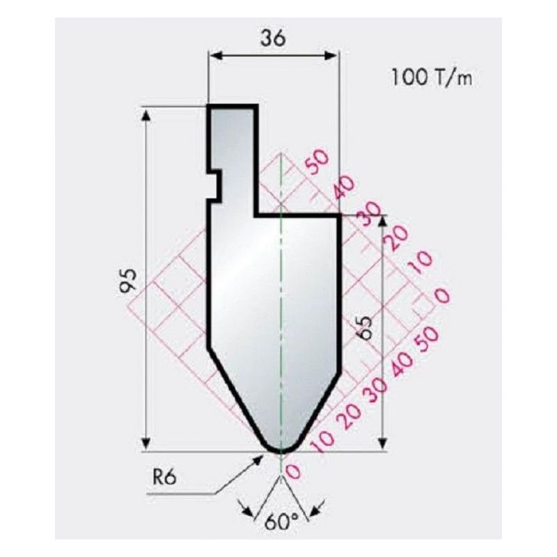 Gornji alat za savijanje 10.13/60 x 835 mm R=6.0 mm Cijena