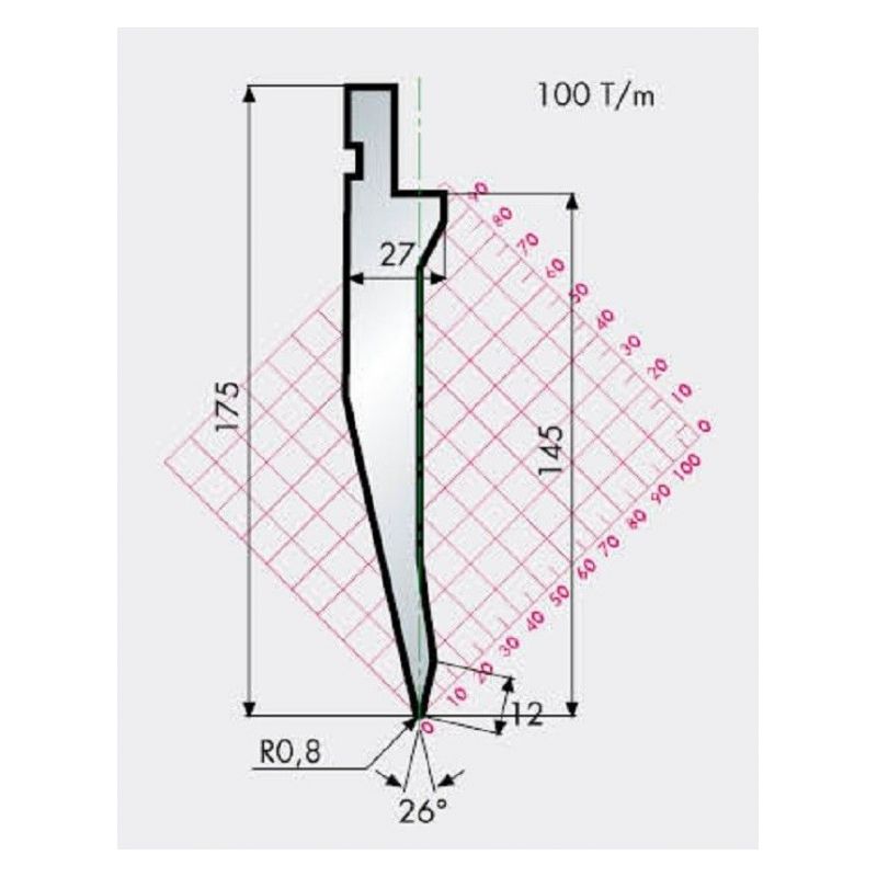Gornji alat za savijanje 10.45/26 x 835 mm R=0.8 mm, Segmentiran Cijena