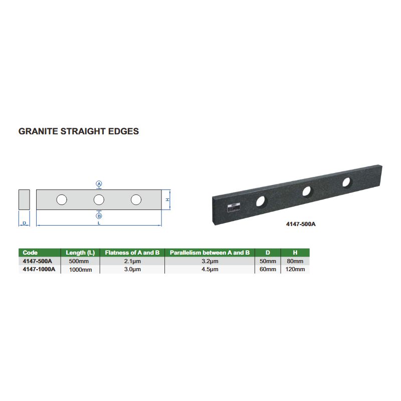 Granitna letva 1000 mm, Insize Cijena
