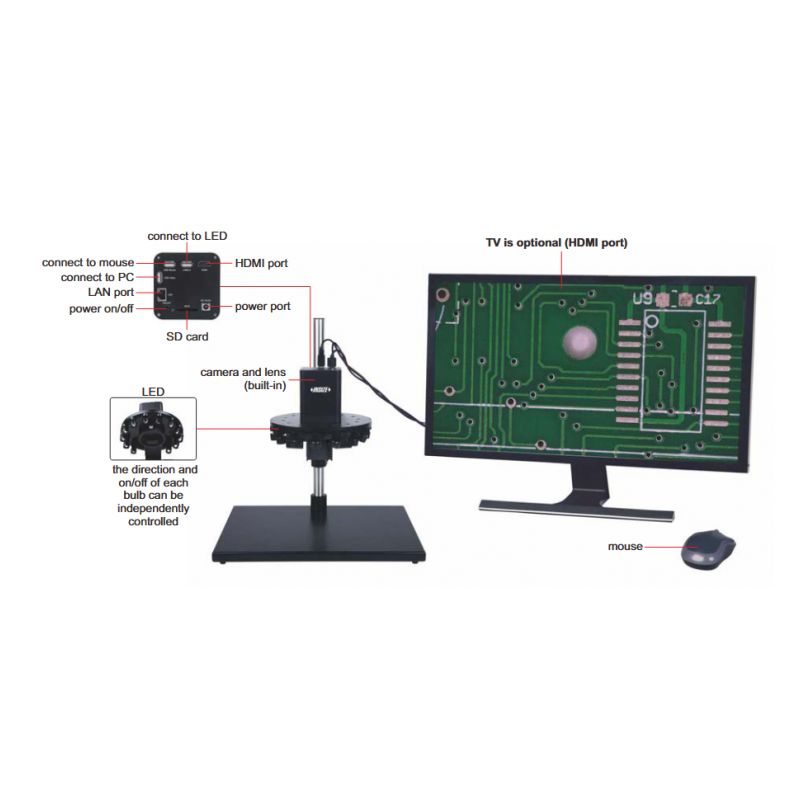 Mikroskop digitalni 4K Auto-Focus, Insize Cijena