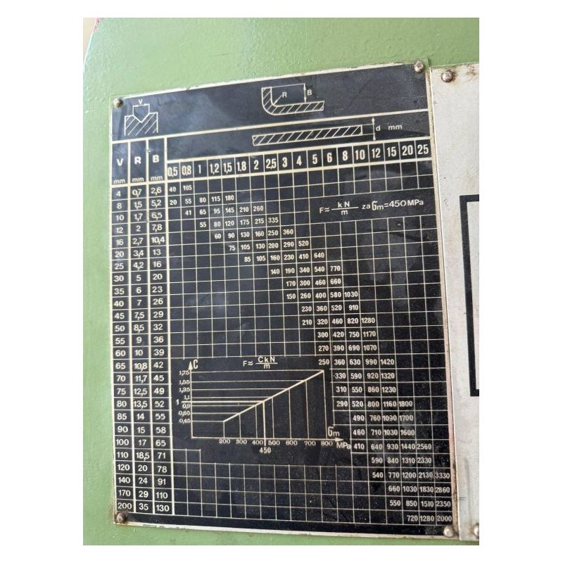 Hidraulična apkant preša 3000mm x 80t, Jelšingrad Cijena