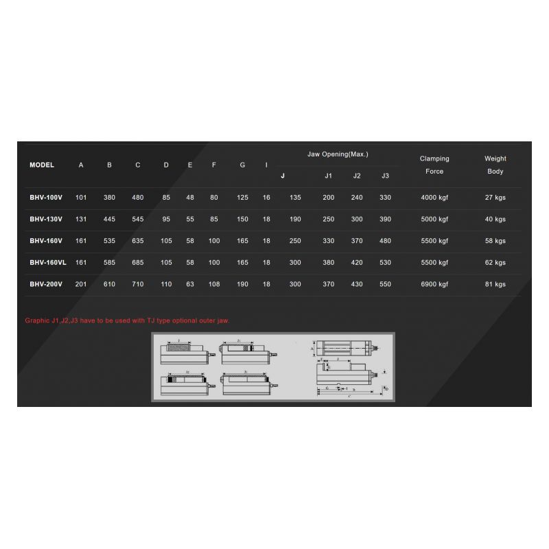 Hidraulični škripac BHV-200V Cijena