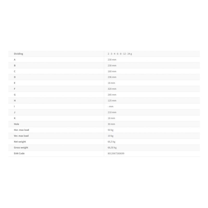 Horizontalna i vertikalna okretna glava, Fervi Cijena