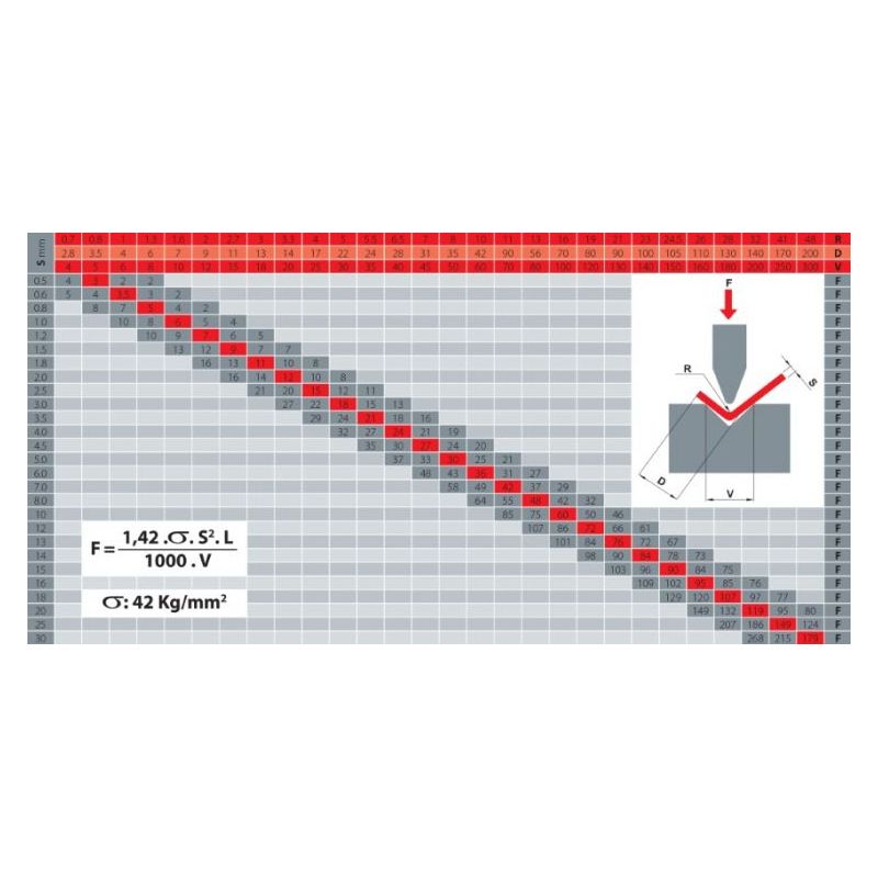 Horizontal Press BP20 Price