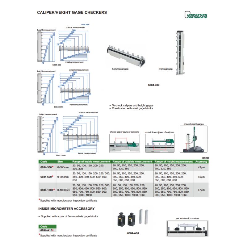 Ispitna letva za pomična mjerila i visinomjere 1000 mm, Insize Cijena