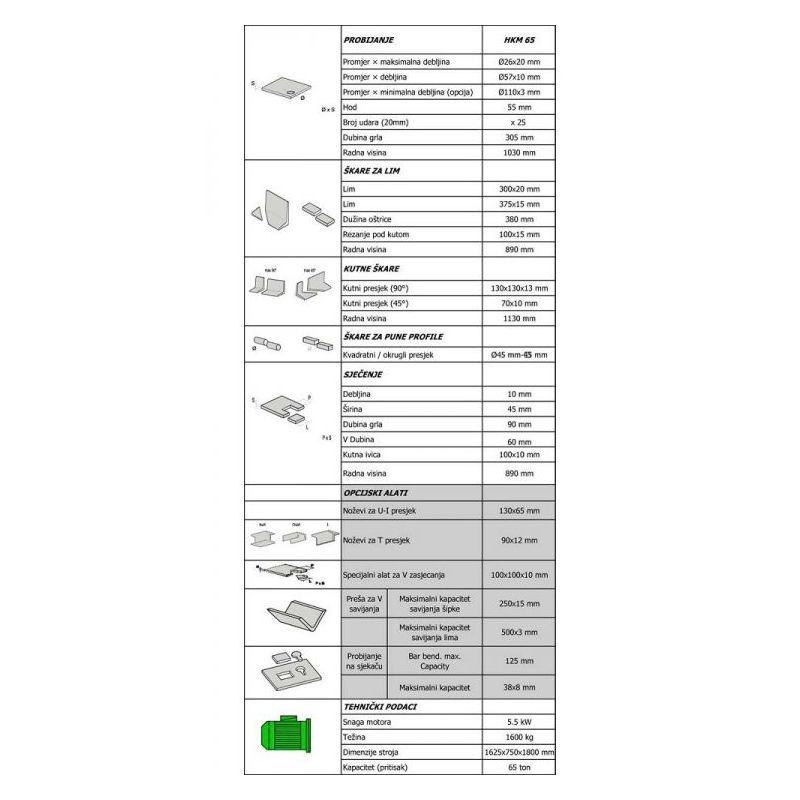 HKM65 Hydraulic Steelworker Price