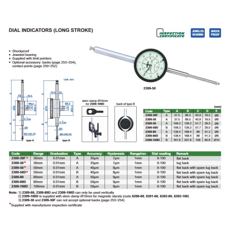 Komparator produženi 0-100 mm 0.01 mm, Insize Cijena