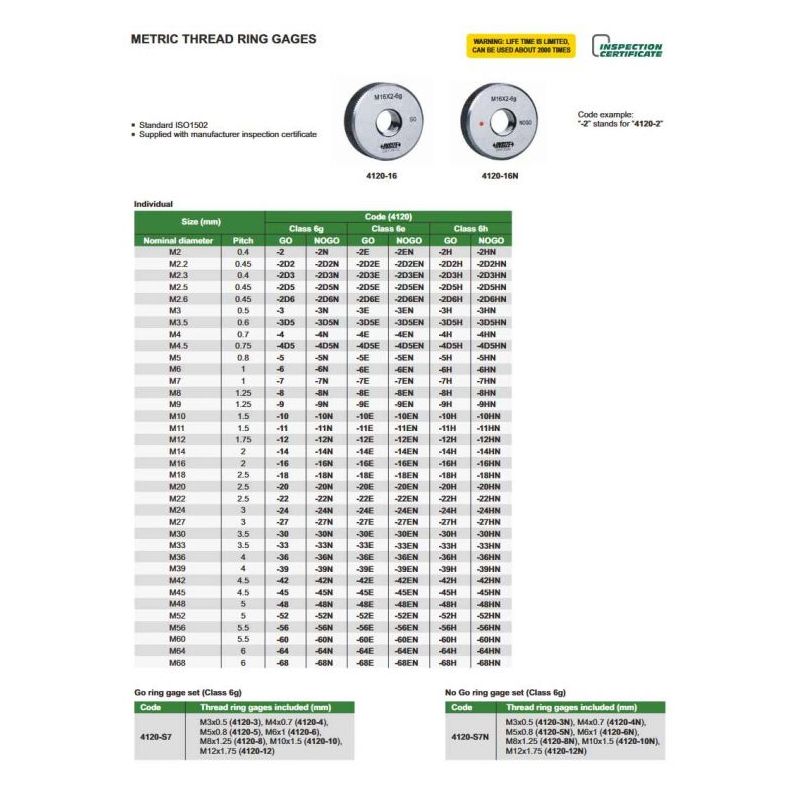 Kontrolna matica M6 “NE IDE” 6h, Insize Cijena