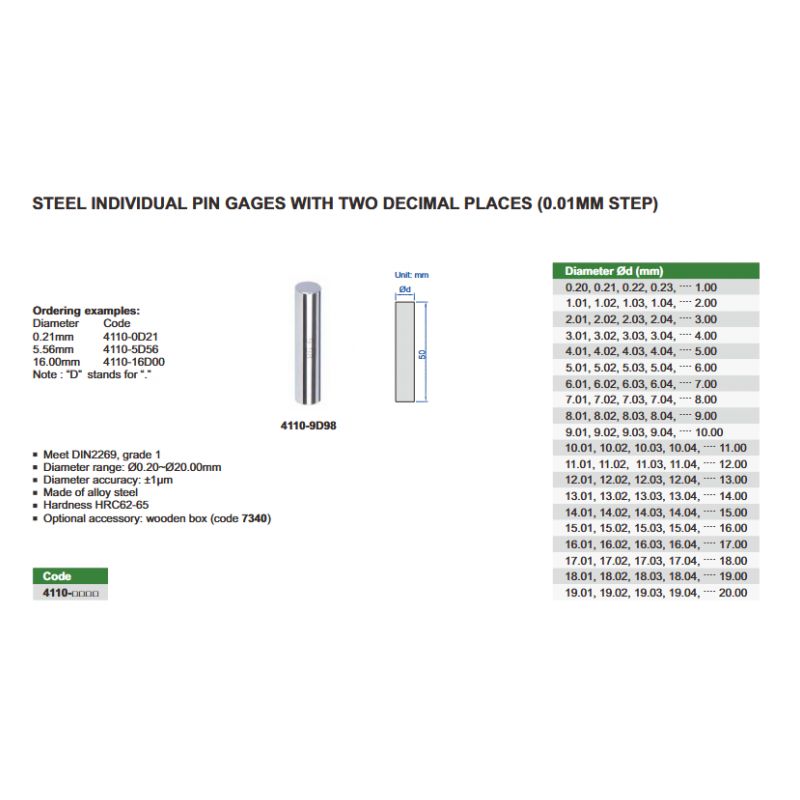 Kontrolni trn Ø4,00 mm, IDE, Insize Cijena