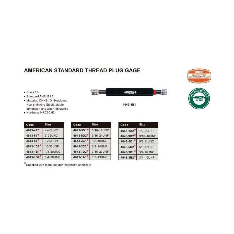 Kontrolnik 1/2”-13 UNC, ide, ne ide Cijena