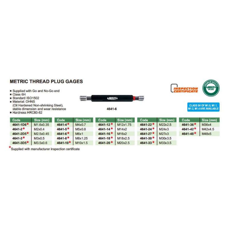 Kontrolnik M3×0,5, ide i ne ide, Insize Cijena