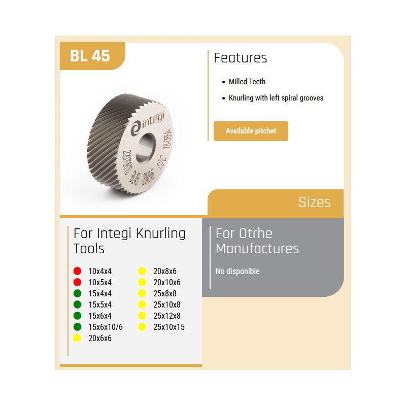 Kotačić za rovašenje kosi, lijevi, BL45 20×8×6 mm, T=2.0 mm, Integi Cijena