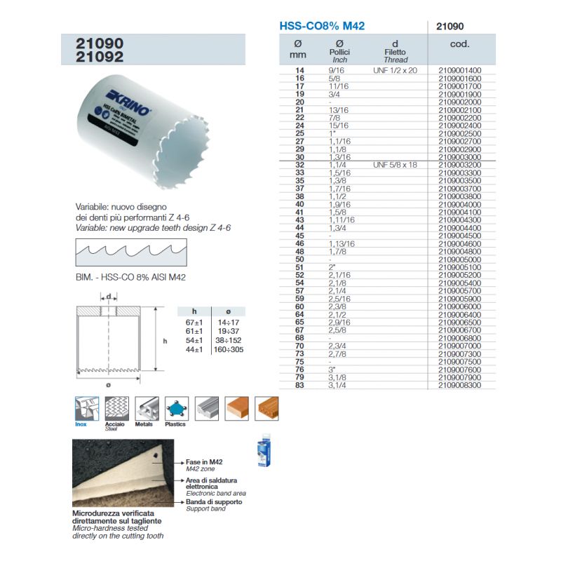 Kruna Ø19 mm HSS-Co8 Bi-Metall, Krino Cijena