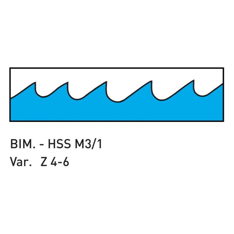 Kruna set Bi-Metall 19-22-29-35-38-44-51-57-64-76-83-92-95-105-114, Fervi Cijena