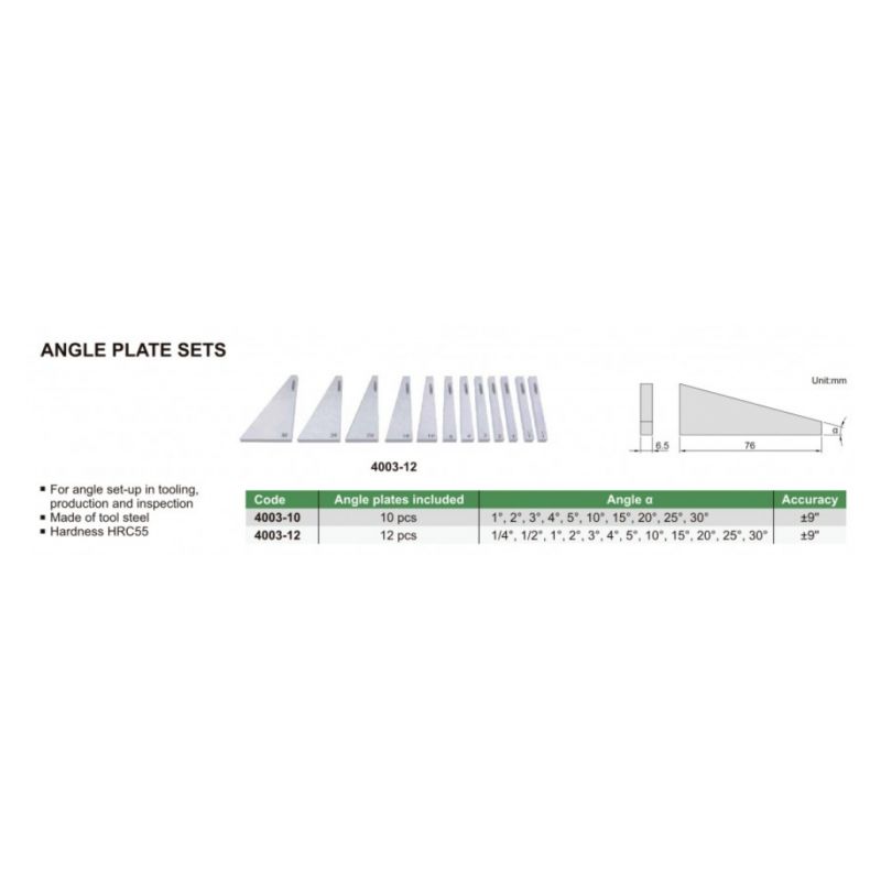 Kutni kontrolnici set, 10dj., Insize Cijena