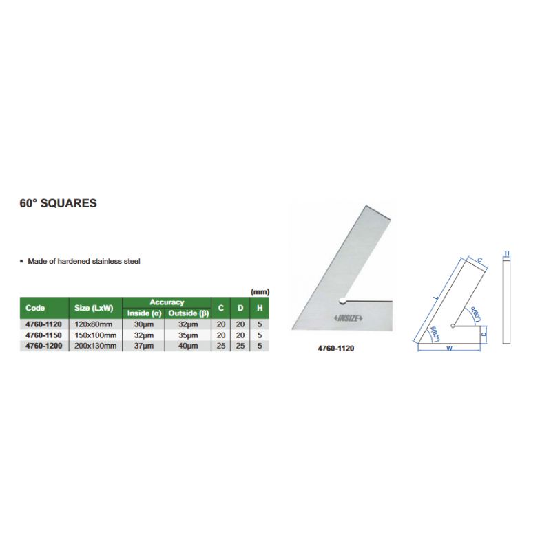 Kutnik 60° 200x130 mm, Insize Cijena