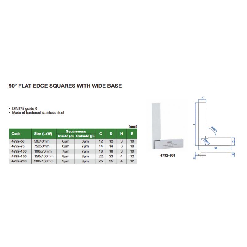 Kutnik s naslonom 90° 100x70 mm DIN 875 Grade 0, Insize Cijena