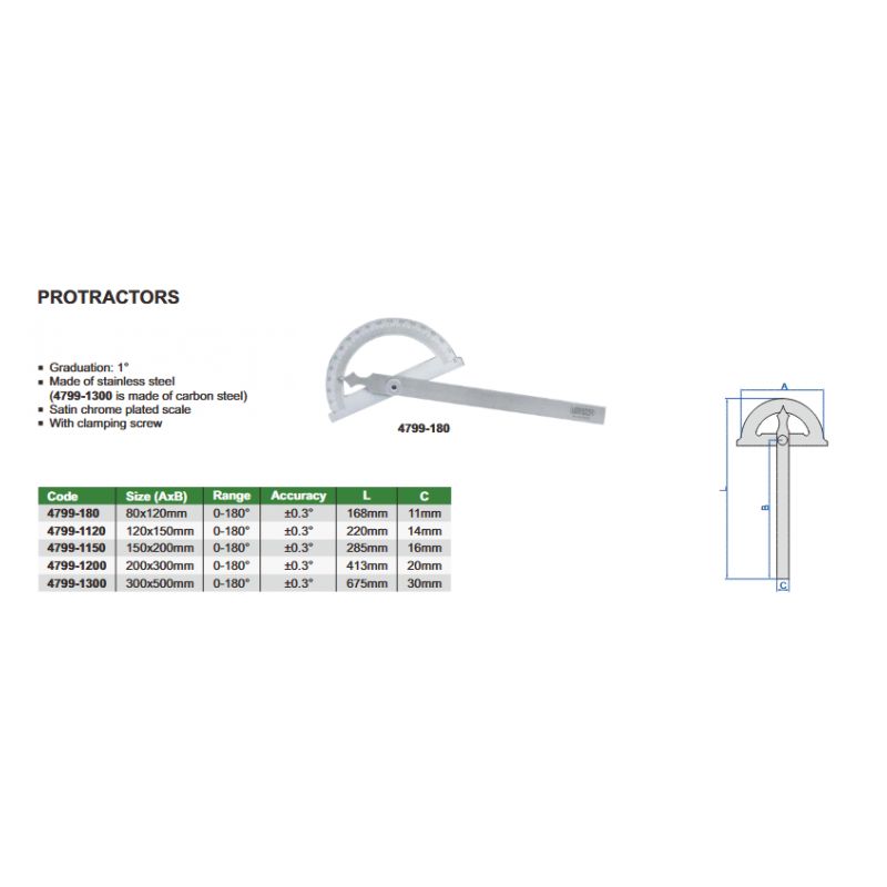 Kutomjer 0-180°, 150×200 mm Cijena
