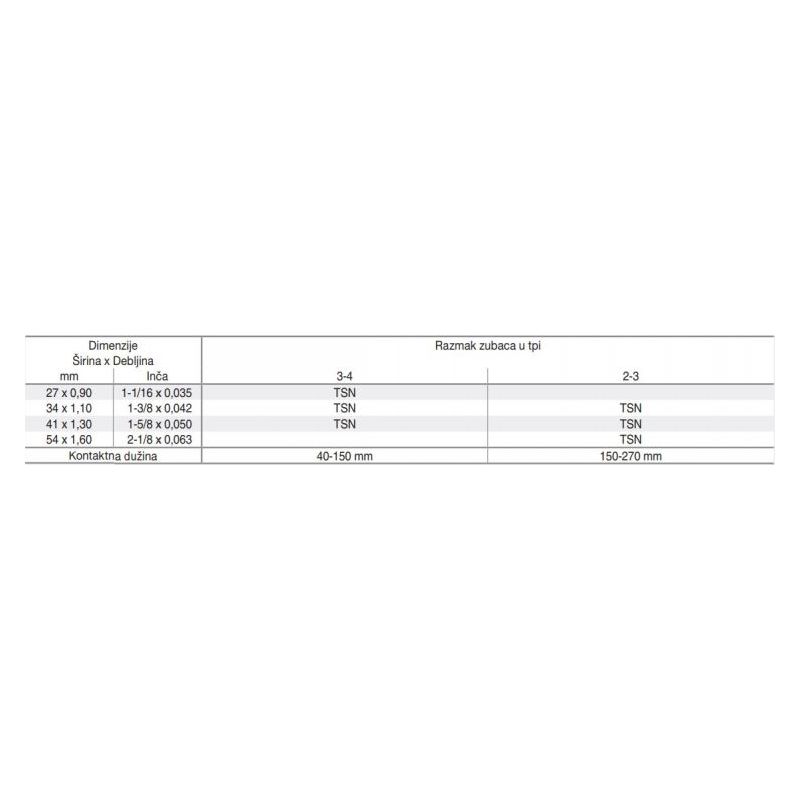 List tračne pile FUTURA SN 4100x34x1.1 3/4 tpi, TSN, Wikus Cijena