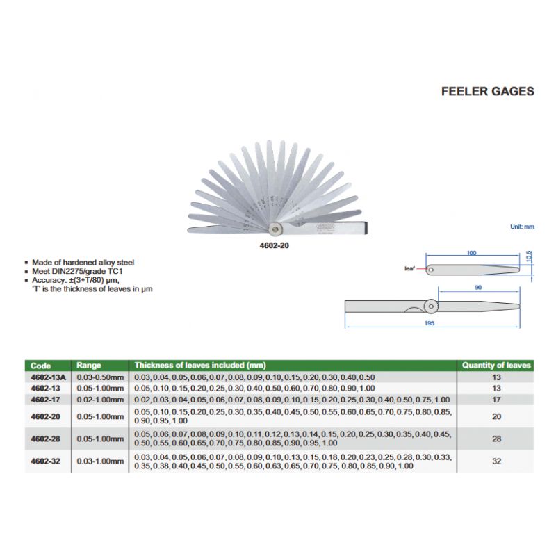 Listići za provjeru zračnosti, 100mm 0.05-2.00 mm 15dj. Insize Cijena