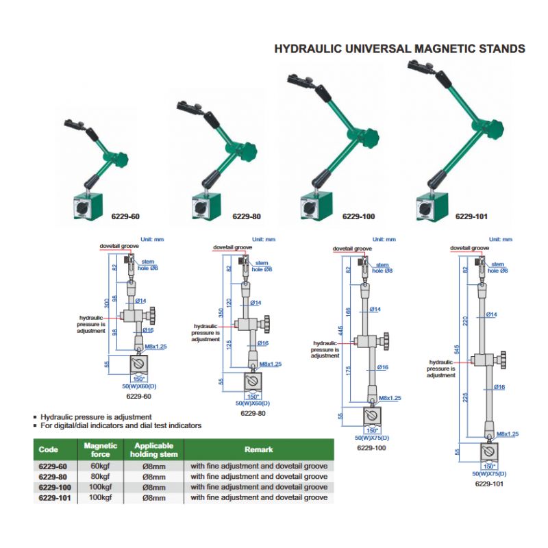 Magnetni stalak (6229-80) - hidraulički, 80 kgf, Insize Cijena