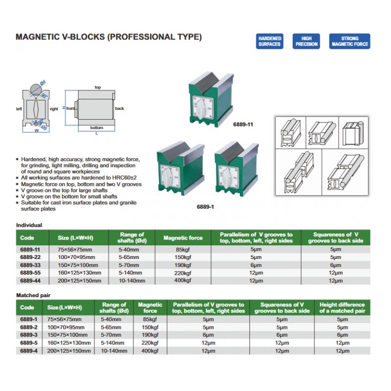 Magnetni V-blok, 75x56x75mm, set, Insize Cijena