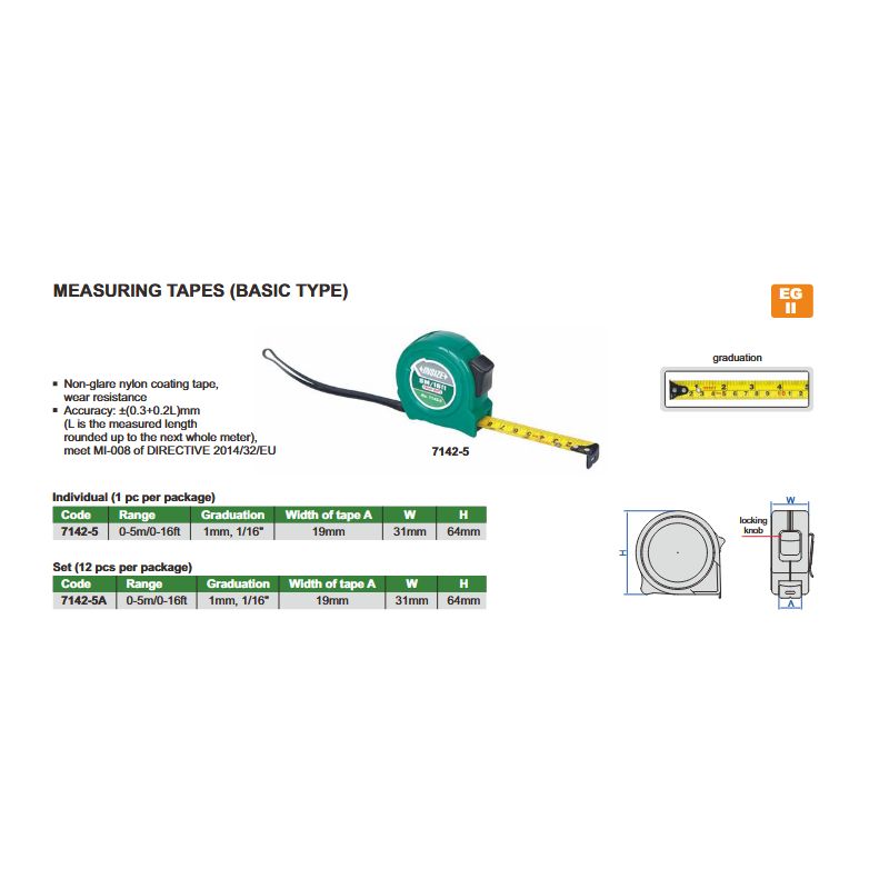 Metar 0-5 m, klasa 2, Insize Cijena