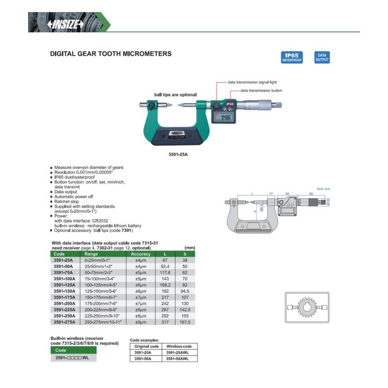 Mikrometar digitalni za zupčanike 0-25 mm 0.001mm, Insize Cijena