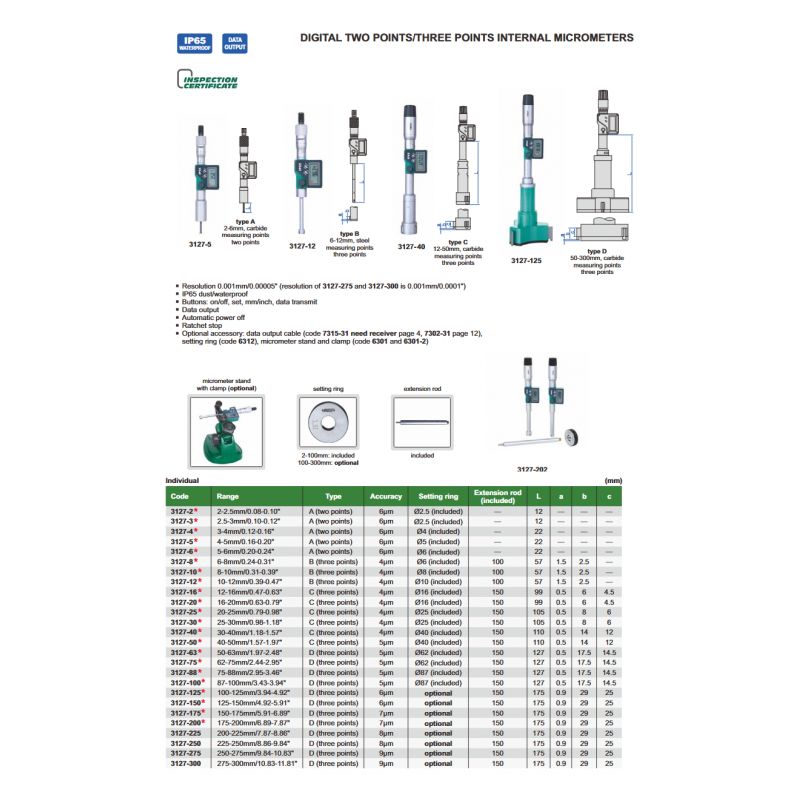 Mikrometar - unutarnji, digitalni, 150-175 mm, Insize Cijena