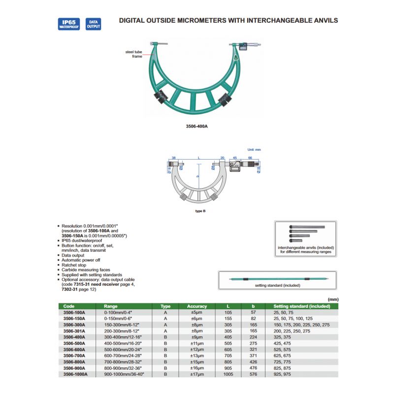 Mikrometar digitalni, sa izmjenjivim ticalima 300-400 mm IP65, Insize Cijena
