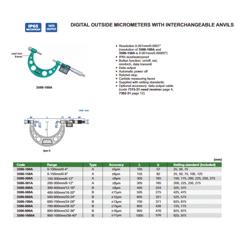 Mikrometar digitalni, sa izmjenjivim ticalima 150-300 mm IP65, Insize Cijena