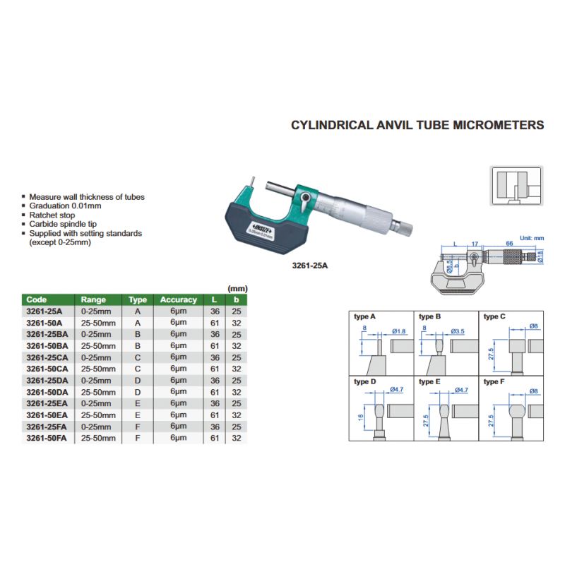 Mikrometar s cilindričnim ticalom za cijevi 0-25 mm, 0.01mm, 8xfi1.8 mm, Insize Cijena