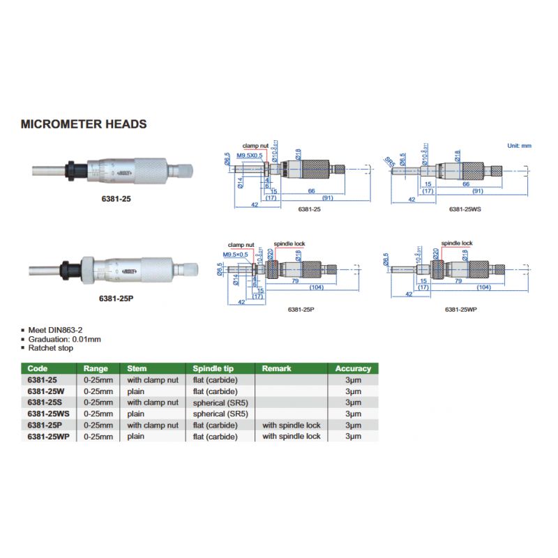 Mikrometar štapni 0-25 mm, 0.01mm, Insize Cijena