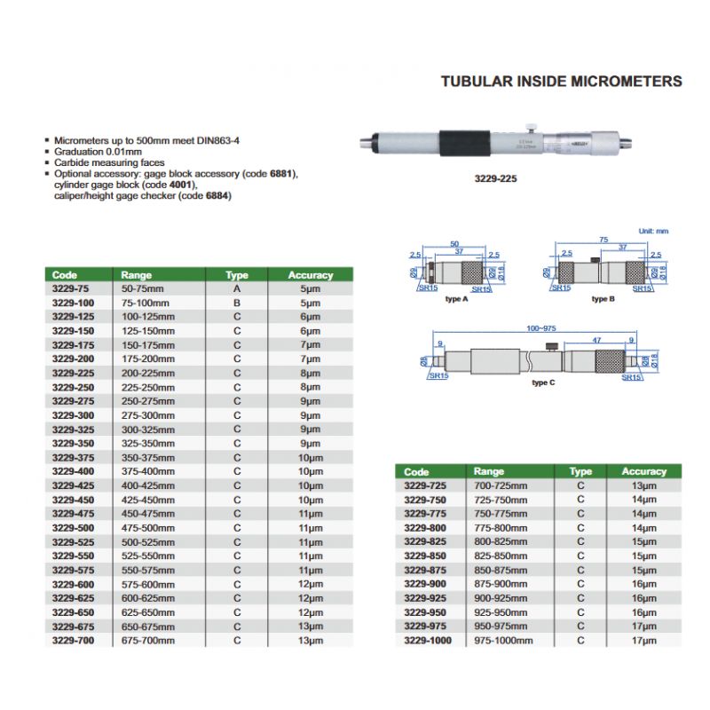 Štapni mikrometar za unutarnje mjerenje, 125-150 mm - 0.01mm, Insize Cijena
